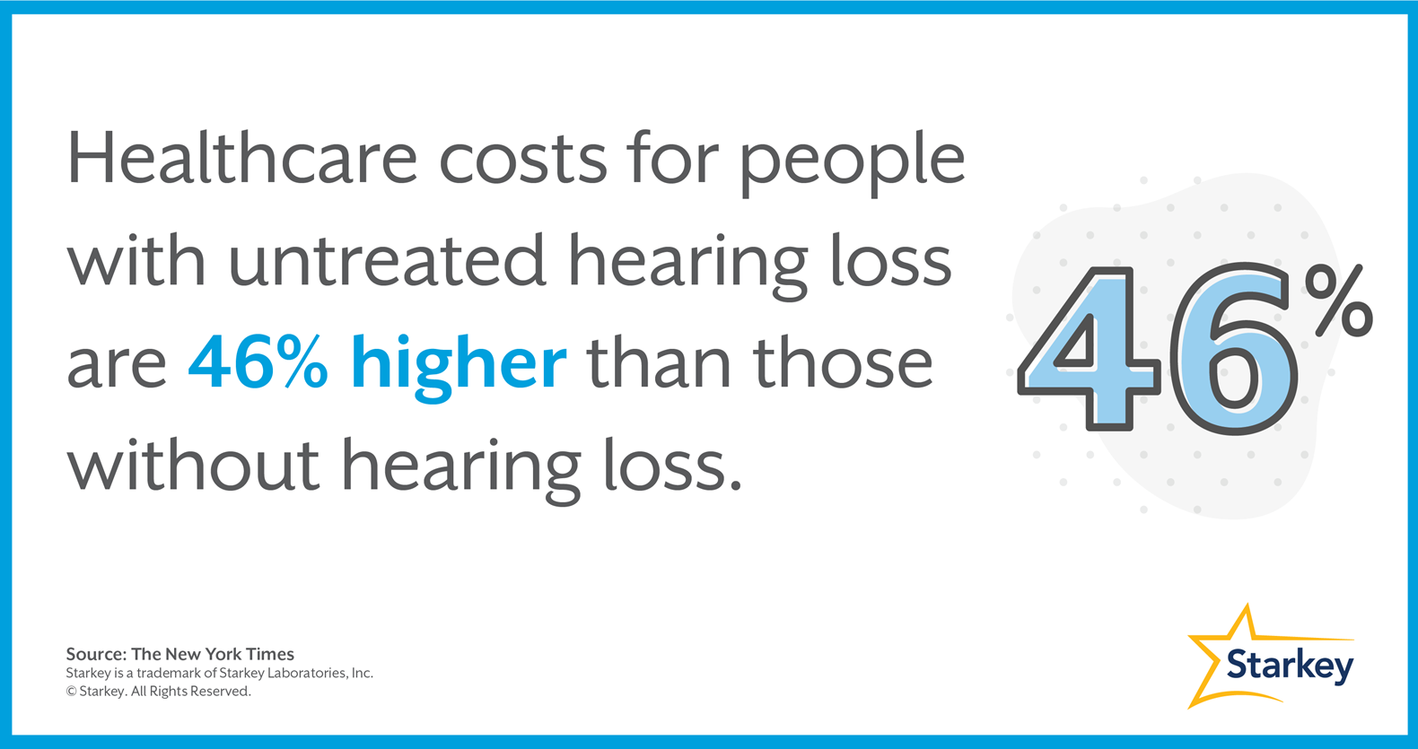 hearing-loss-and-healthcare-costs-bl