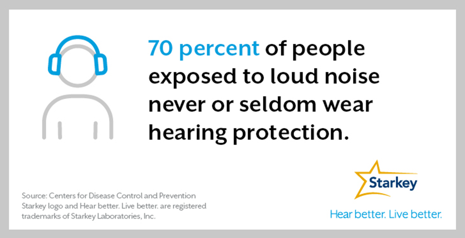 your-hearing-is-worth-protecting-bl
