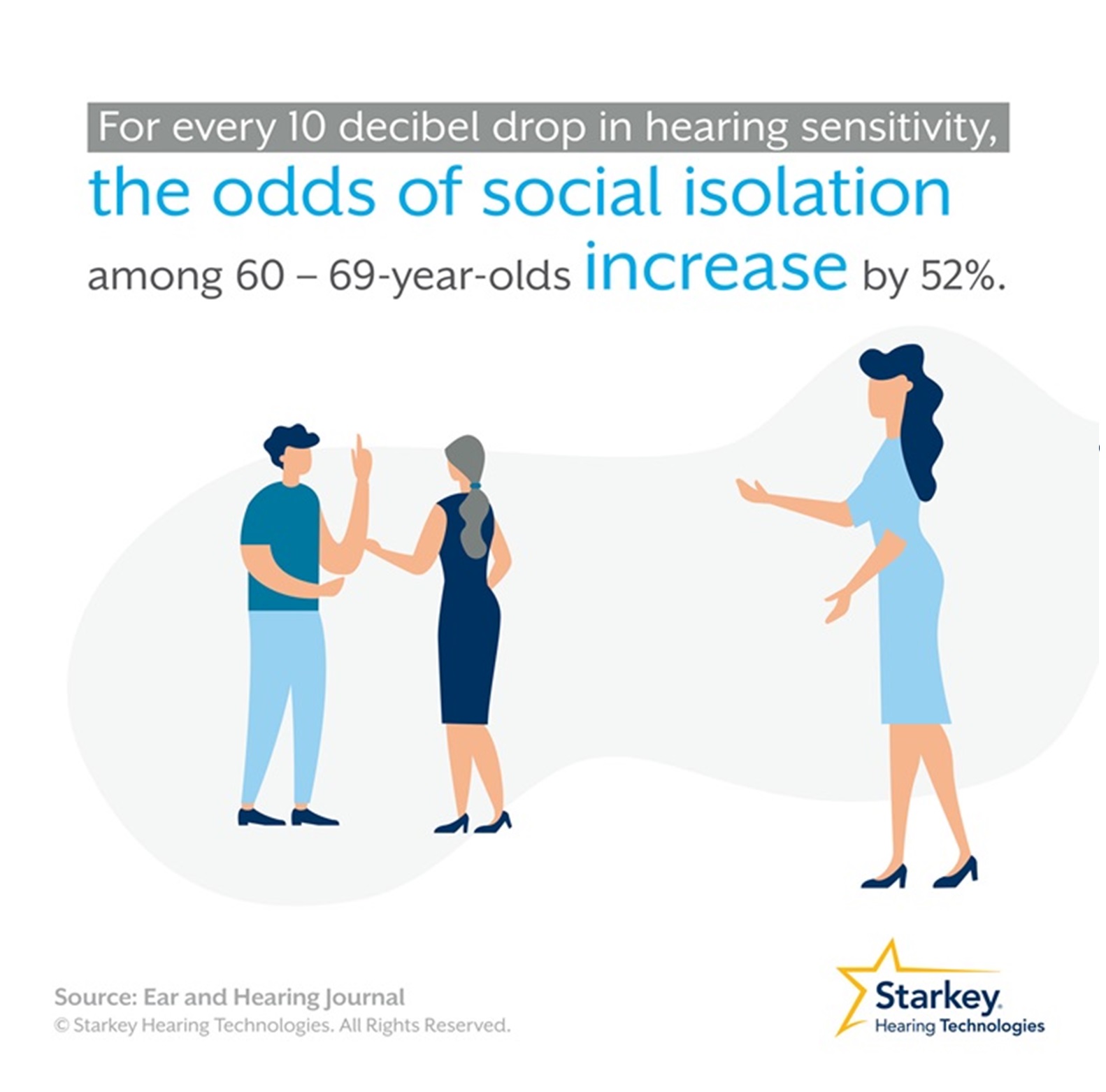 hearing-loss-isolation-bl