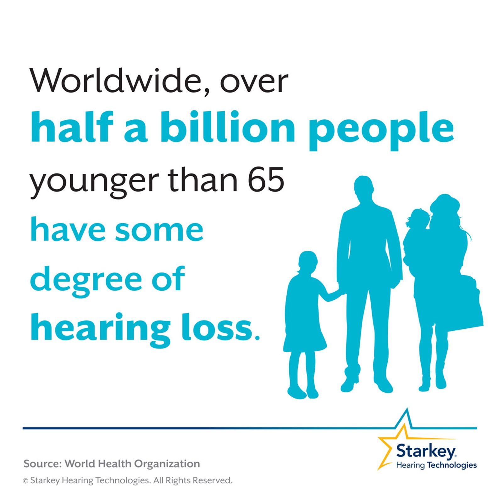 half-a-billion-with-hearing-loss-bl
