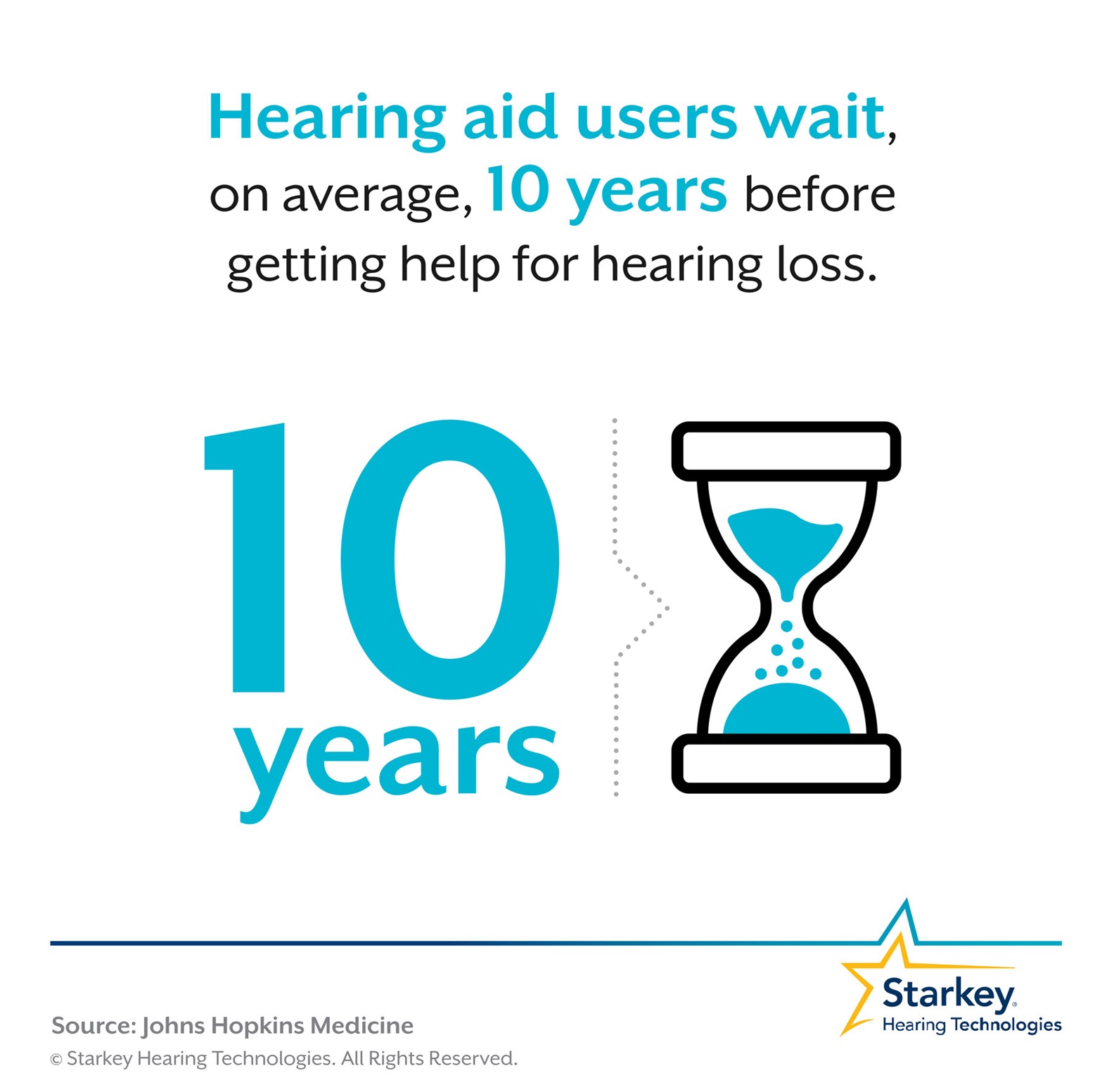 hearing-aid-users-wait-10-years-bl
