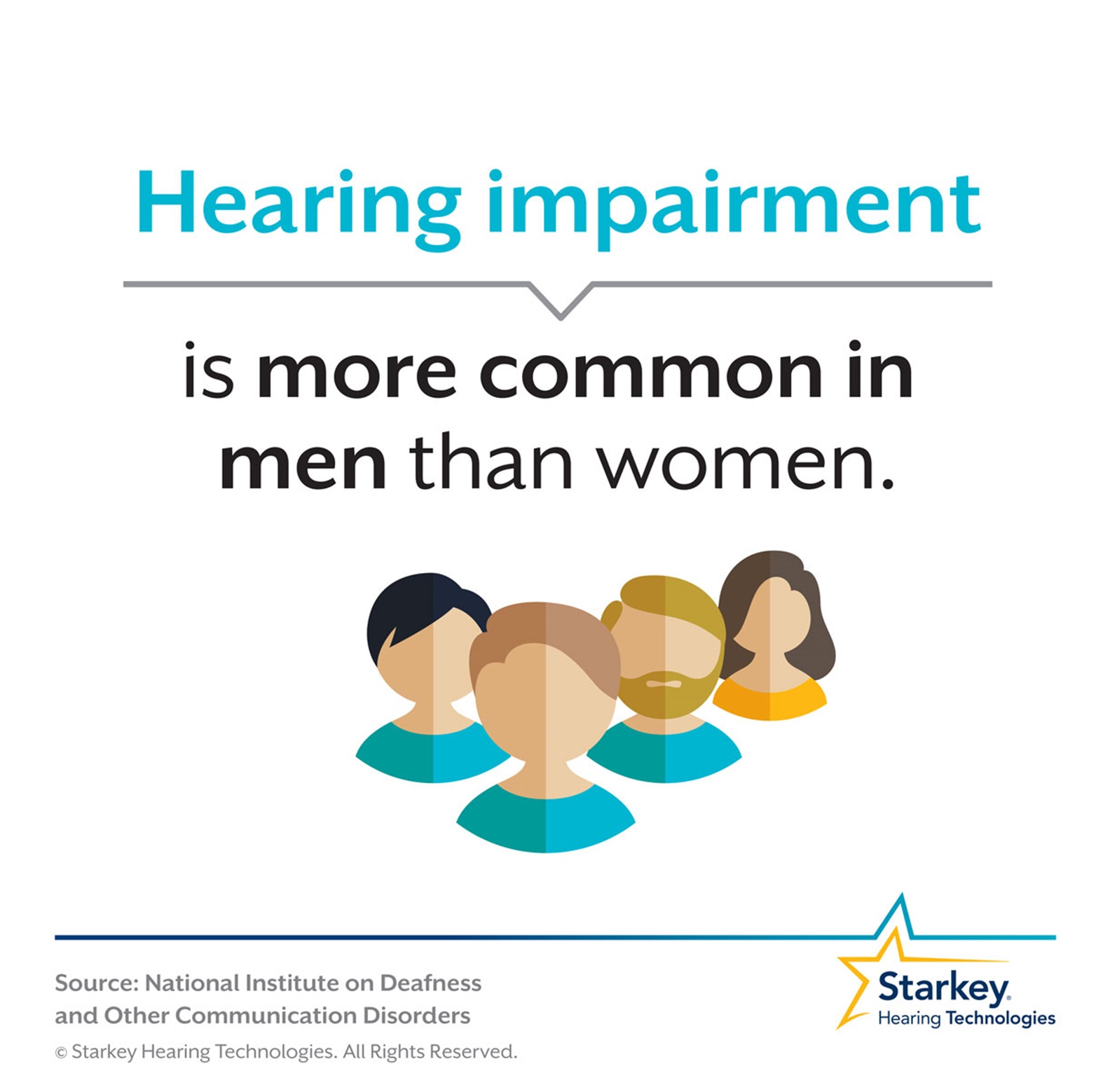 hearing-loss-more-common-in-men-than-women-bl