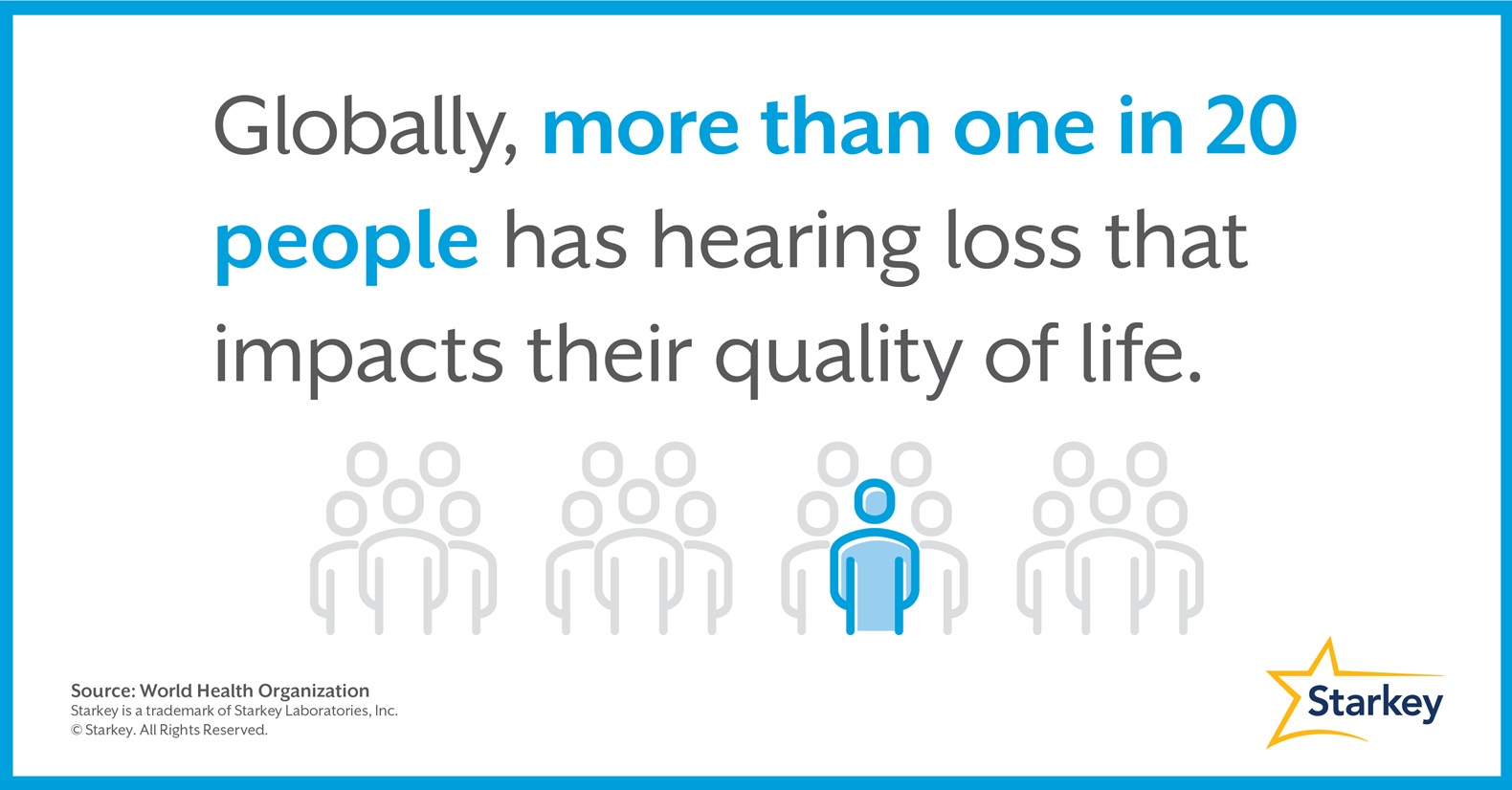 1-in-20-people-have-hearing-loss-bl