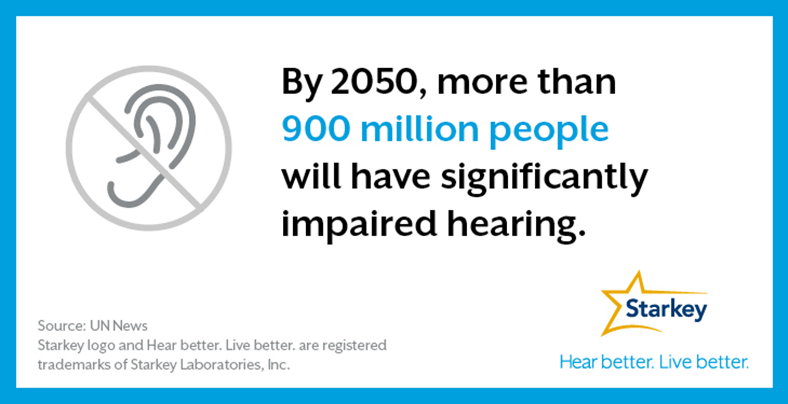 900-million-people-with-hearing-loss-by-2050-bl