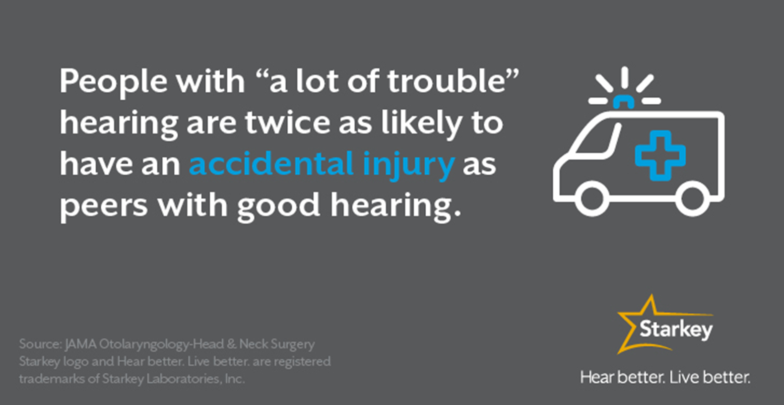 hearing-loss-tied-to-more-injuries-bl