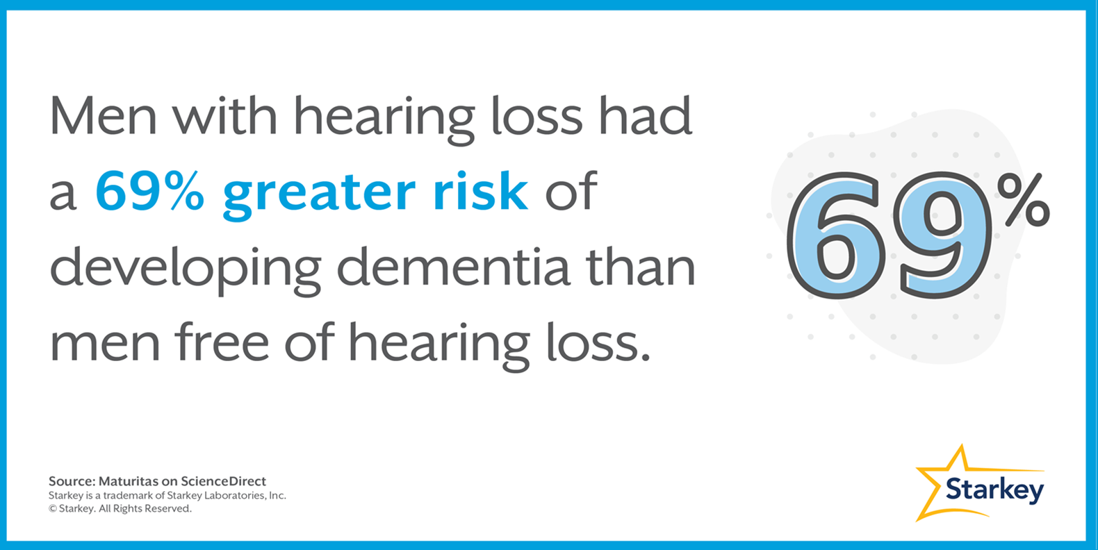 men-hearing-loss-dementia-bl