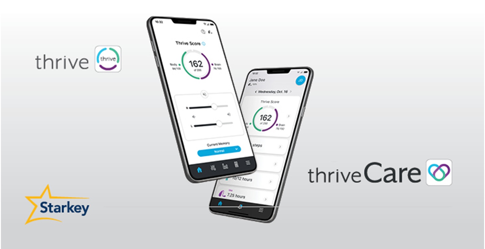 thirve-and-thrive-care-app-bl