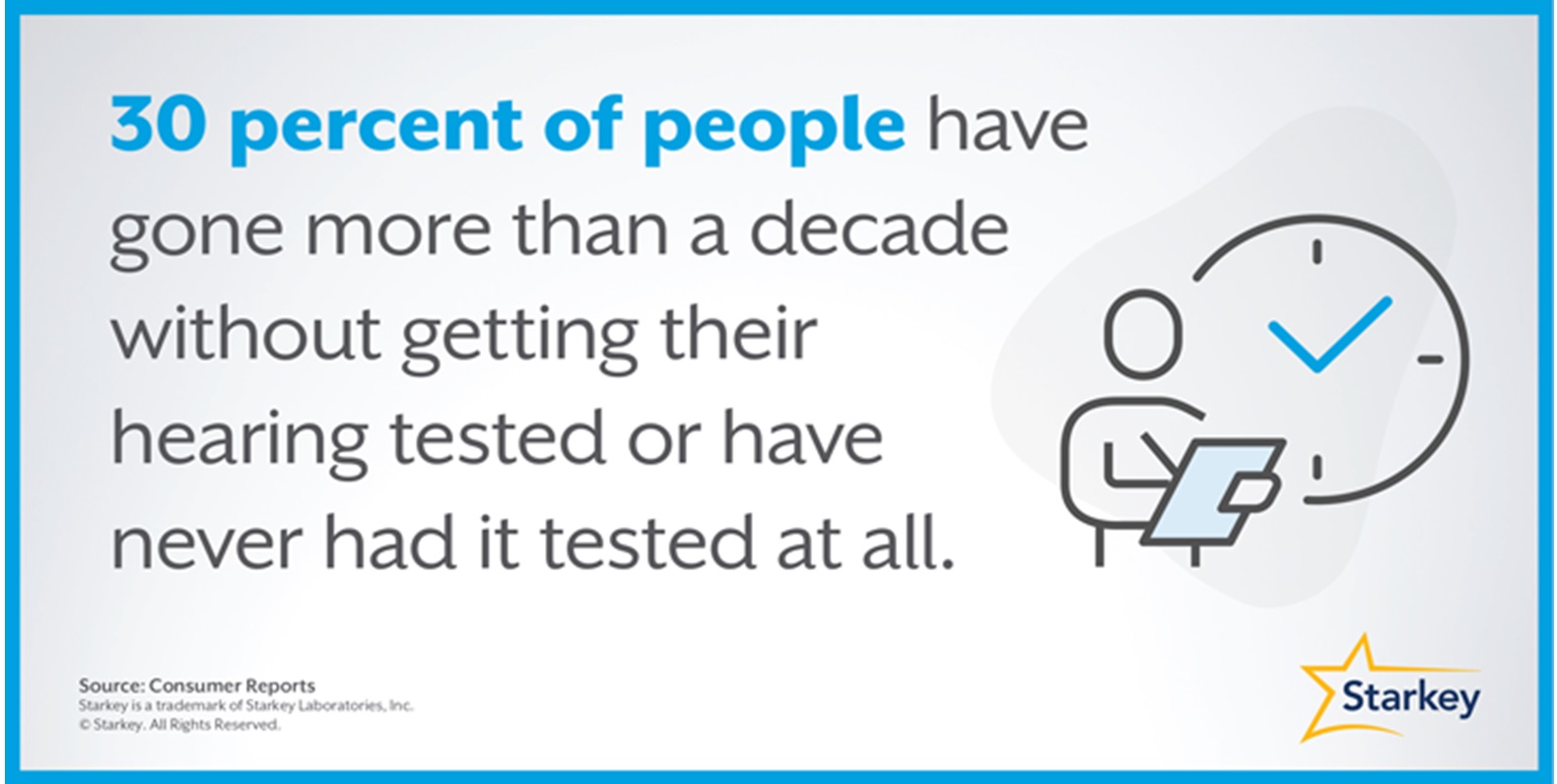 too-few-people-are-proactive-about-their-hearing-health-bl